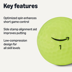 Amazon Basics Core Soft Golf Balls yellow cover close-up showing soft feel on impact.