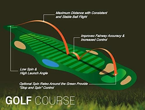AMBA7 Volvik Crystal with aerodynamic technology for stable ball flight.