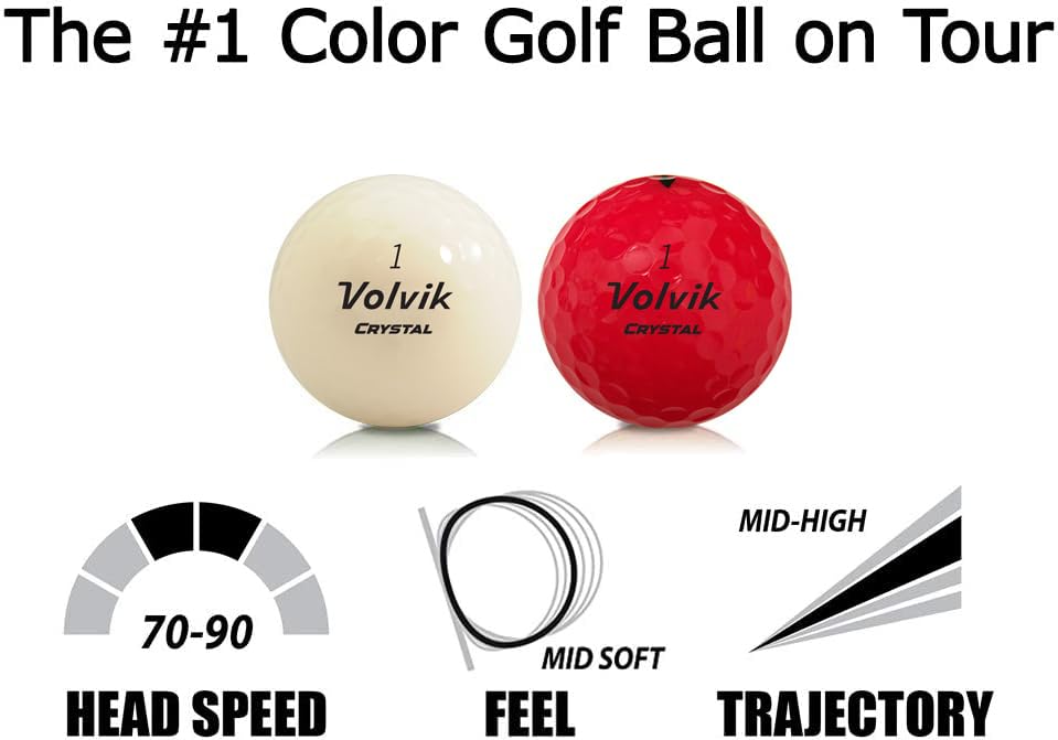 Volvik Crystal glossy colored balls shown with bright cover for easy spotting
