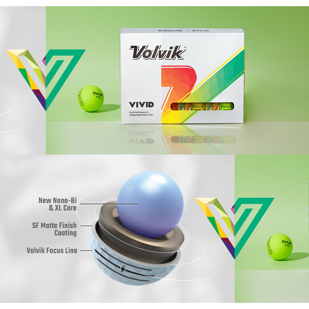 AMBA7 Volvik Vivid on-green setup emphasizing improved visibility and aiming.