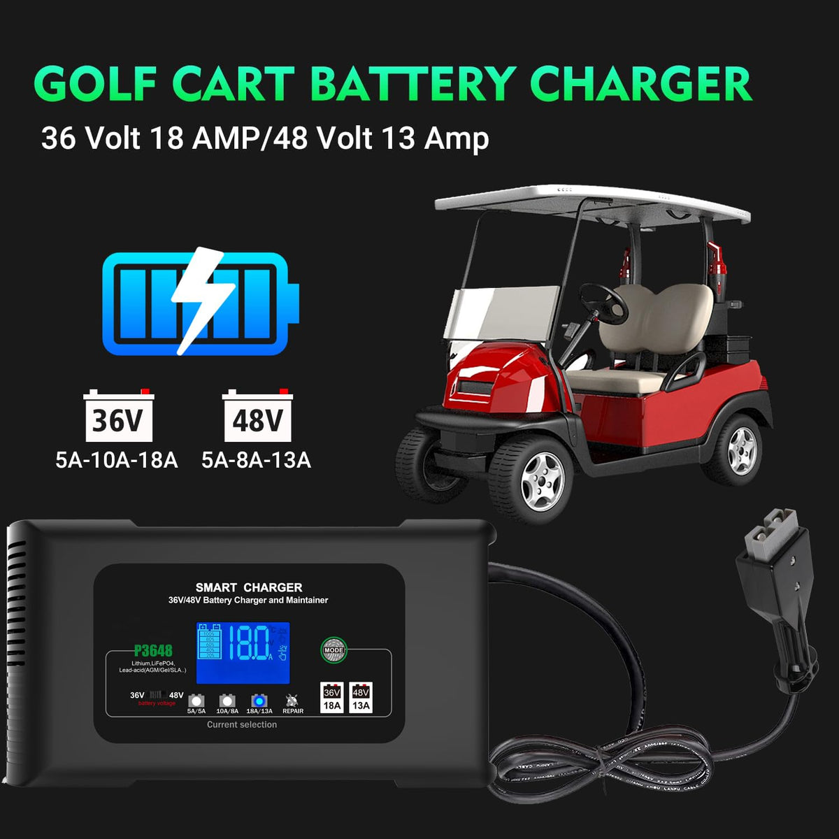 Aorika Golf Cart Charger LCD display with charging status