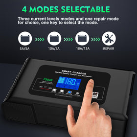 Aorika Golf Cart Charger SB-50 plug close-up showing compatibility