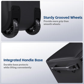APTY grooved wheels provide grip on wet or uneven surfaces