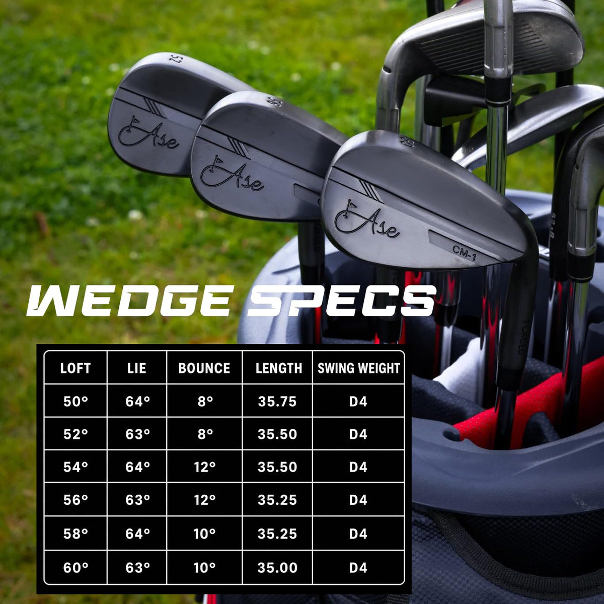 Ase Golf Utah-based team behind the CM-1 wedges