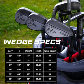 Ase Golf Utah-based team behind the CM-1 wedges