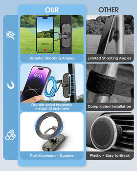 Atofoi MagSafe-compatible mount secures iPhones for easy GPS use.