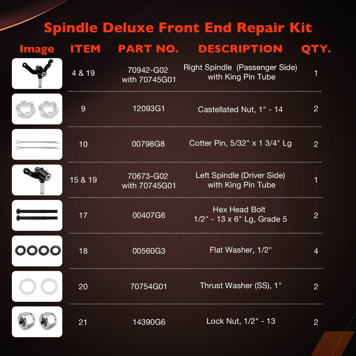 ATRACYPART EZGO spindle front-end kit compatible with TXT and PDS models