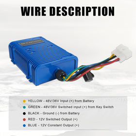 AUTOBABA packaged unit with cables ready for quick installation.