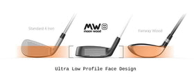 Autopilot MW8 Moon Wood with headcover adds protection and convenience.