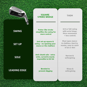 Autopilot Square Strike Wedge black chipping focus for clean contact.