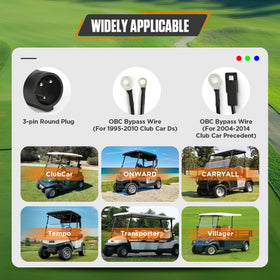 Autory Club Car Charger IP67 protection emphasizes weatherproof, dustproof housing.