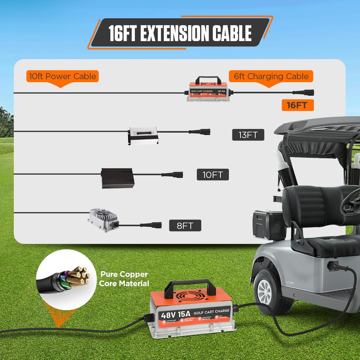 Autory Club Car Charger FCC and ETL certified with a 3-year warranty.