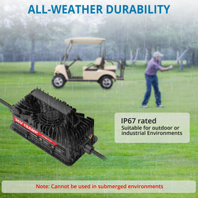 AUTOUTLET premium die-cast aluminum housing ensures durable performance.