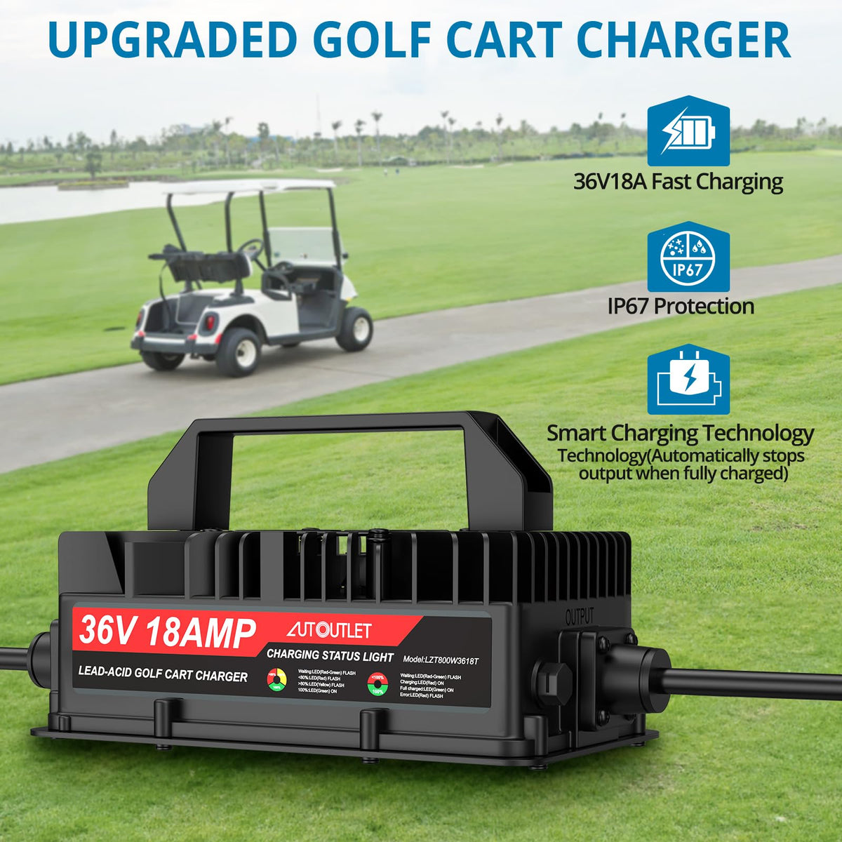 AUTOUTLET IP67-rated 36V charger withstands rain and dust during outdoor use.