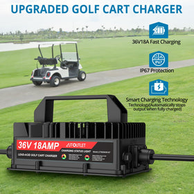 AUTOUTLET IP67-rated 36V charger withstands rain and dust during outdoor use.
