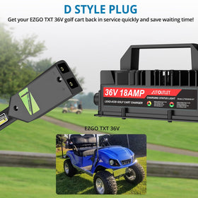 AUTOUTLET smart charging protects your lead-acid battery automatically.