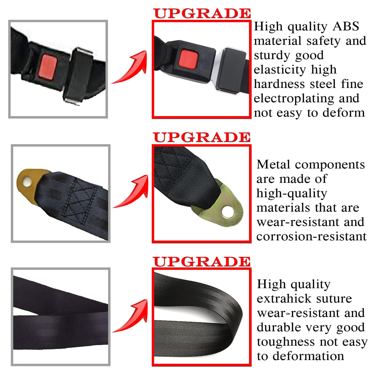 Awordo material detail image emphasizes durable polyester fabric and corrosion resistance.