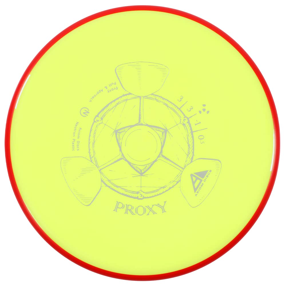 Axiom Neutron plastic offers premium look and durable feel.