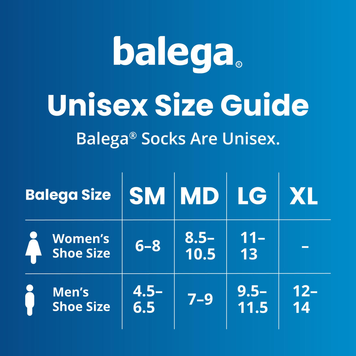 Balega Hidden Comfort quarter socks no-slip heel tab ensures stability during workouts.