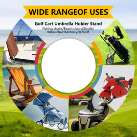 BangBoom umbrella holder shown on multiple devices like cart, bike, and stroller
