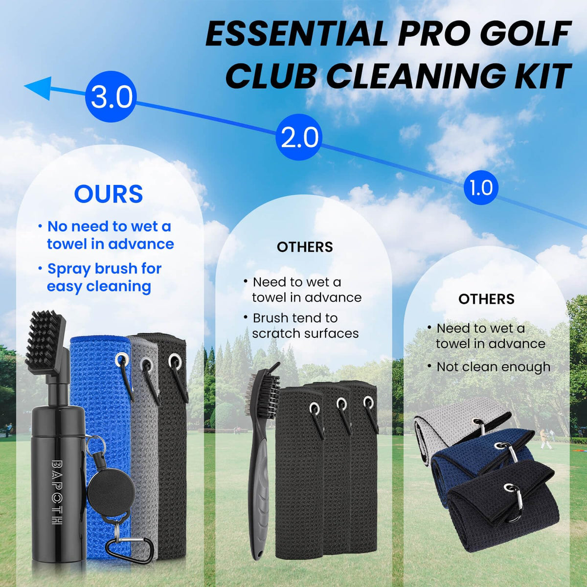 BAPOTH golf club brush spray demonstrates leak-free cleaning on the go