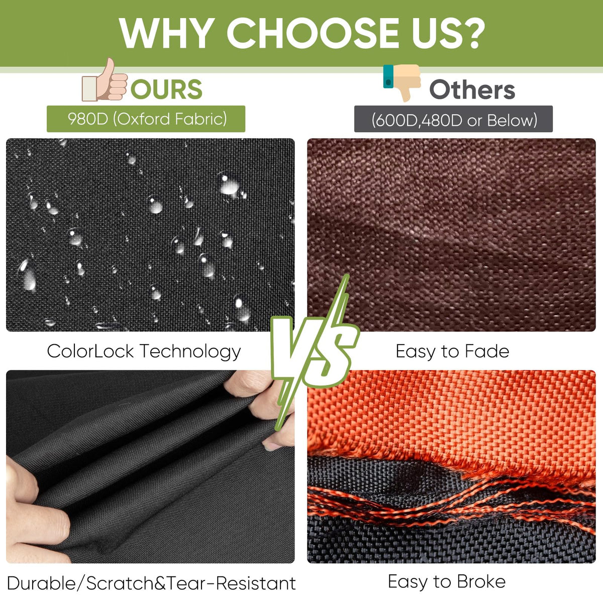 Barudan Golf reinforced zipper tested for 10,000+ pulls on durability