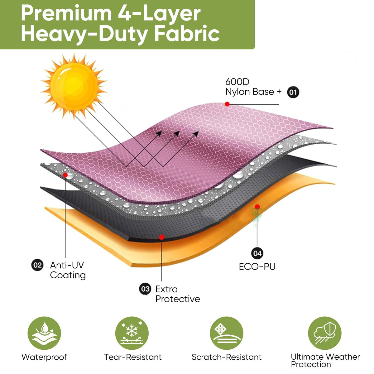 Barudan Golf welded seams ensure durability against snow and rain