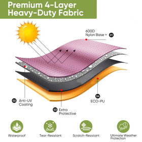 Barudan Golf welded seams ensure durability against snow and rain