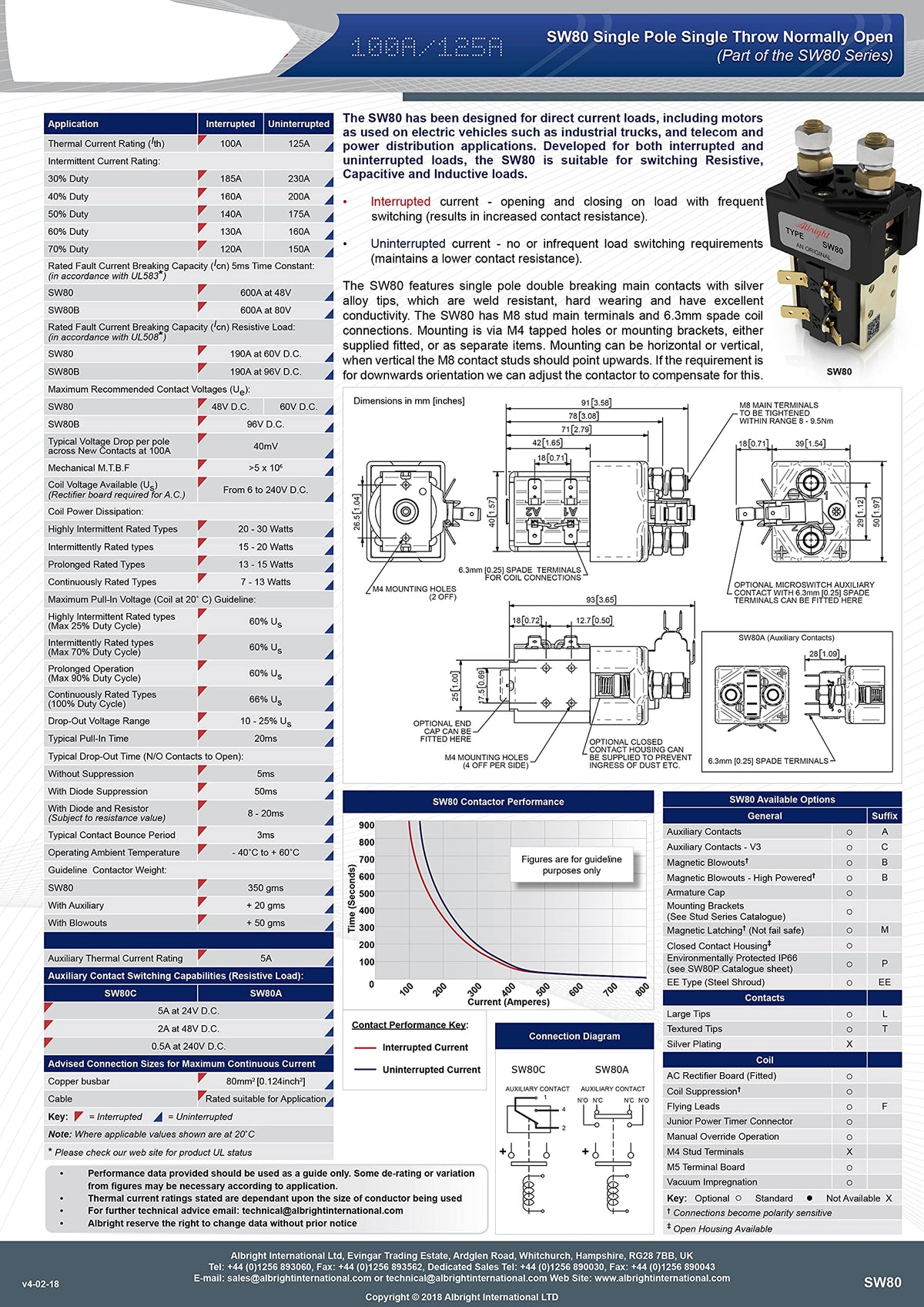 BeAcc solenoid kit packaging—clear labeling for quick, ready replacement