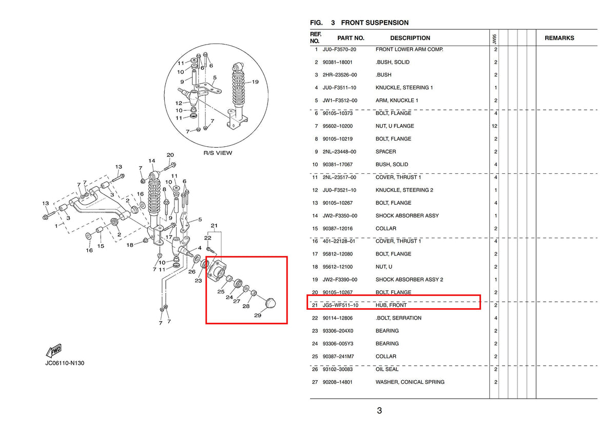 BeAcc installation-ready hub for faster service on golf carts