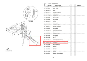 BeAcc installation-ready hub for faster service on golf carts