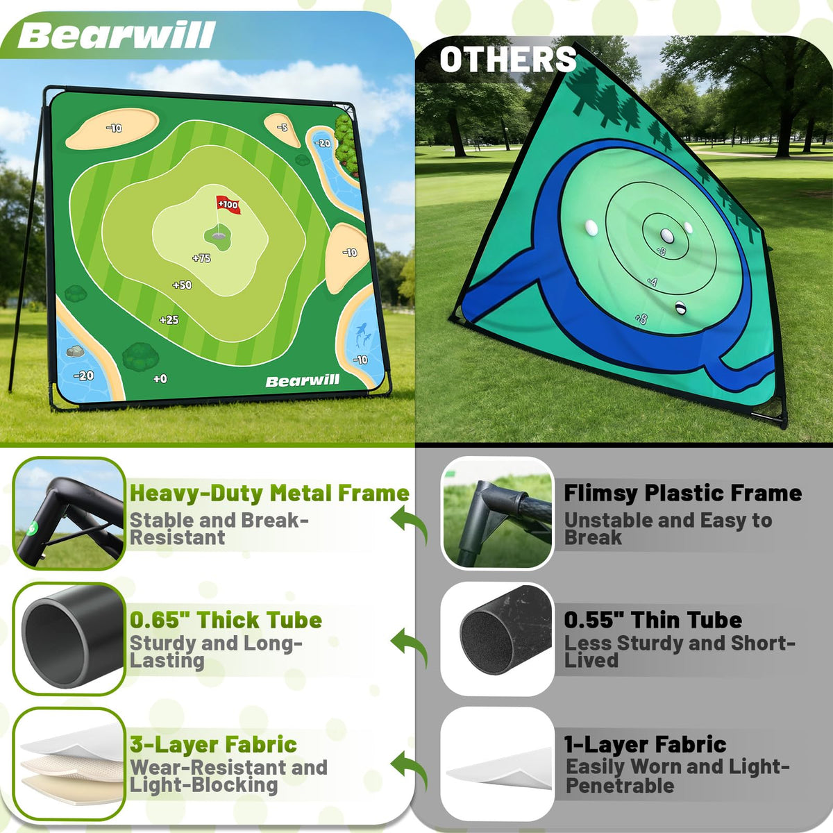 Bearwill Golf Chipping Game robust metal frame for durability