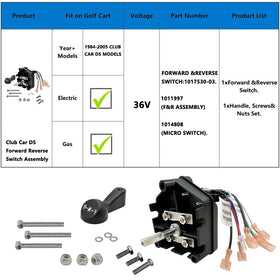 Beefento DS installation scene with tools for DIY maintenance.