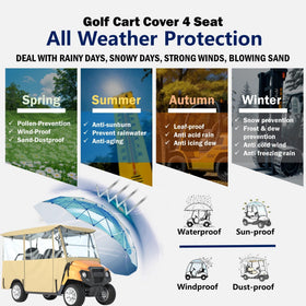 0.5mm PVC windows resist fog for safe driving in cold weather