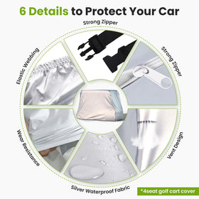BENVOL double-zip doors and vents provide easy access and reduced condensation.