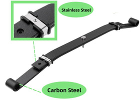 Front-spring kit designed for gas and electric Club Cars with easy installation.