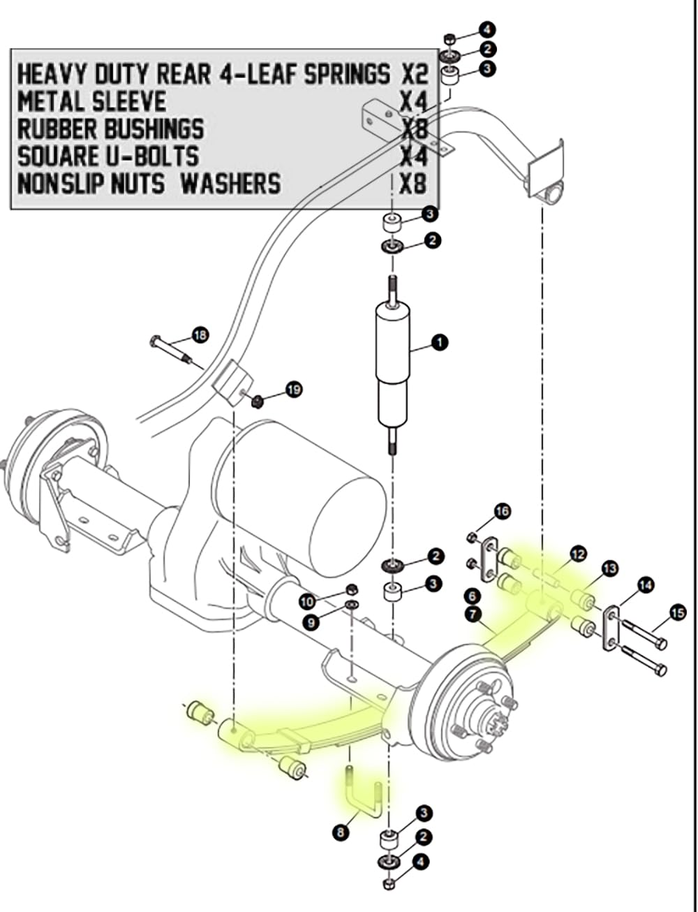 BestAccess easy-install kit helps quick maintenance and replacements.