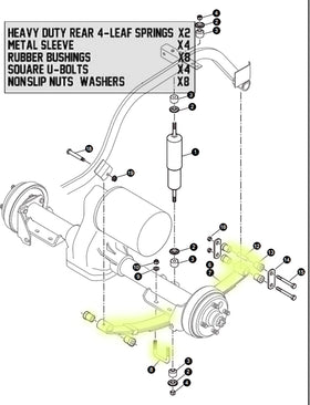 BestAccess easy-install kit helps quick maintenance and replacements.
