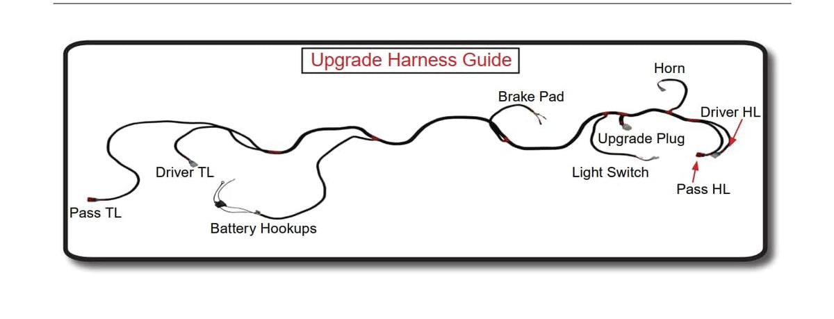 BestAccess harness connection image shows wiring to headlights and taillights for better visibility