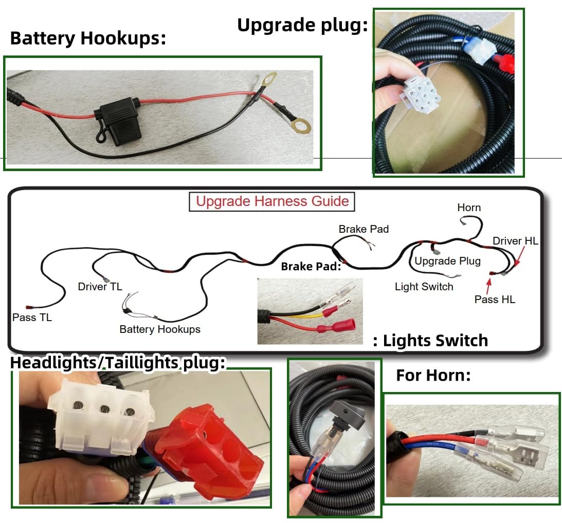 BestAccess wiring section highlights horn, brake, and turn signal integration for clear signaling