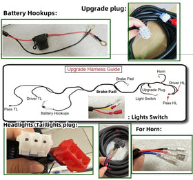 BestAccess wiring section highlights horn, brake, and turn signal integration for clear signaling