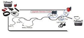 BestAccess hazard switch for Club Car Precedent activates hazards quickly while driving