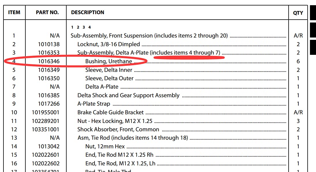 Installation-ready urethane bushings for Club Car DS front suspension.