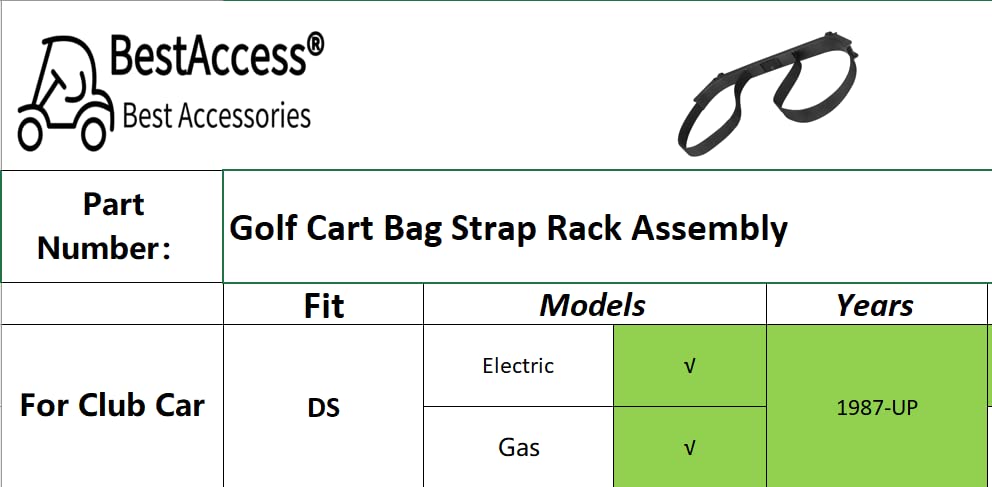OEM-style BestAccess replacement #1013935 for Club Car DS compatibility.