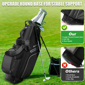 Beutyal self-balancing 4-way swivel strap adapts to your gait.