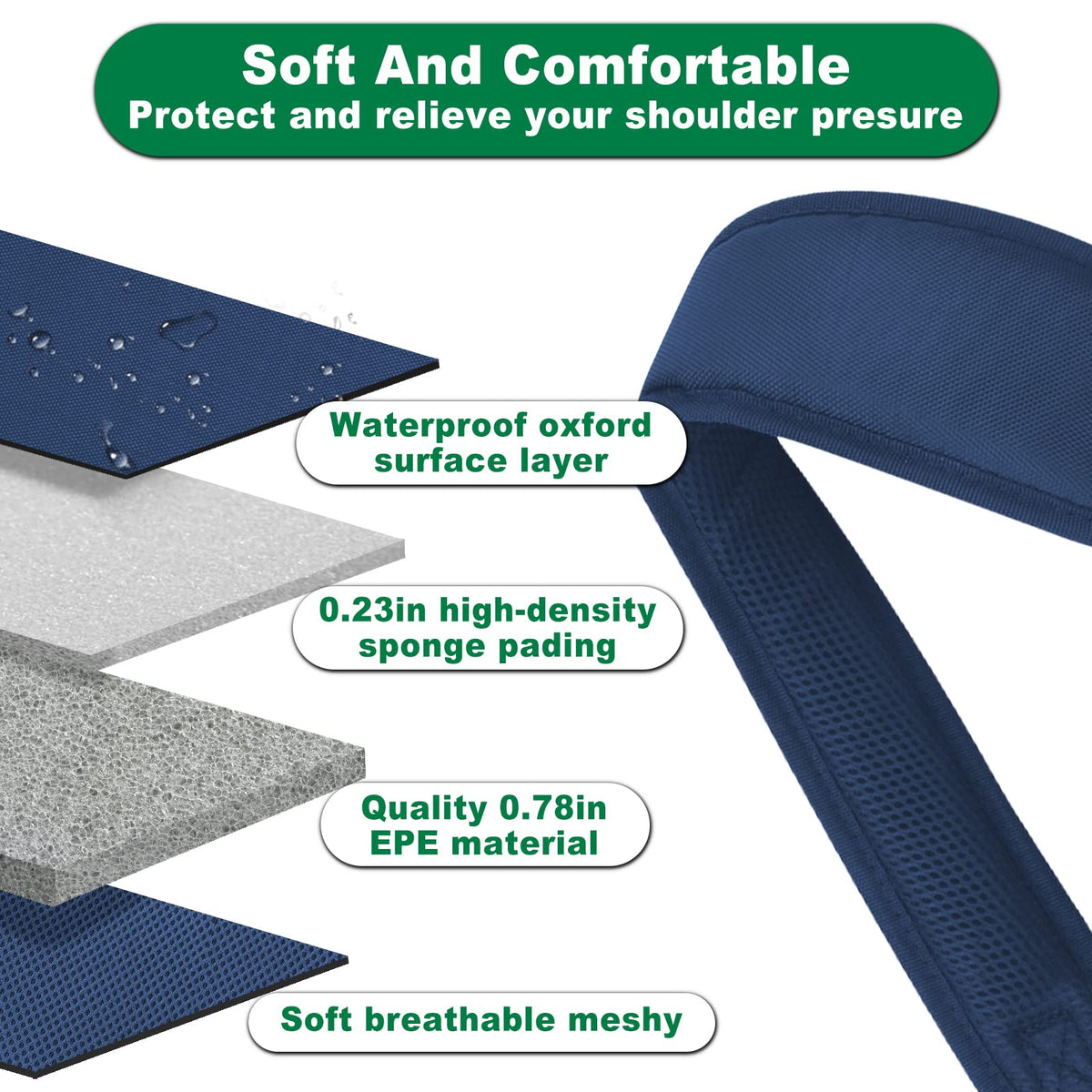 Nylon waterproof durability from BIG TEETH protects against rain