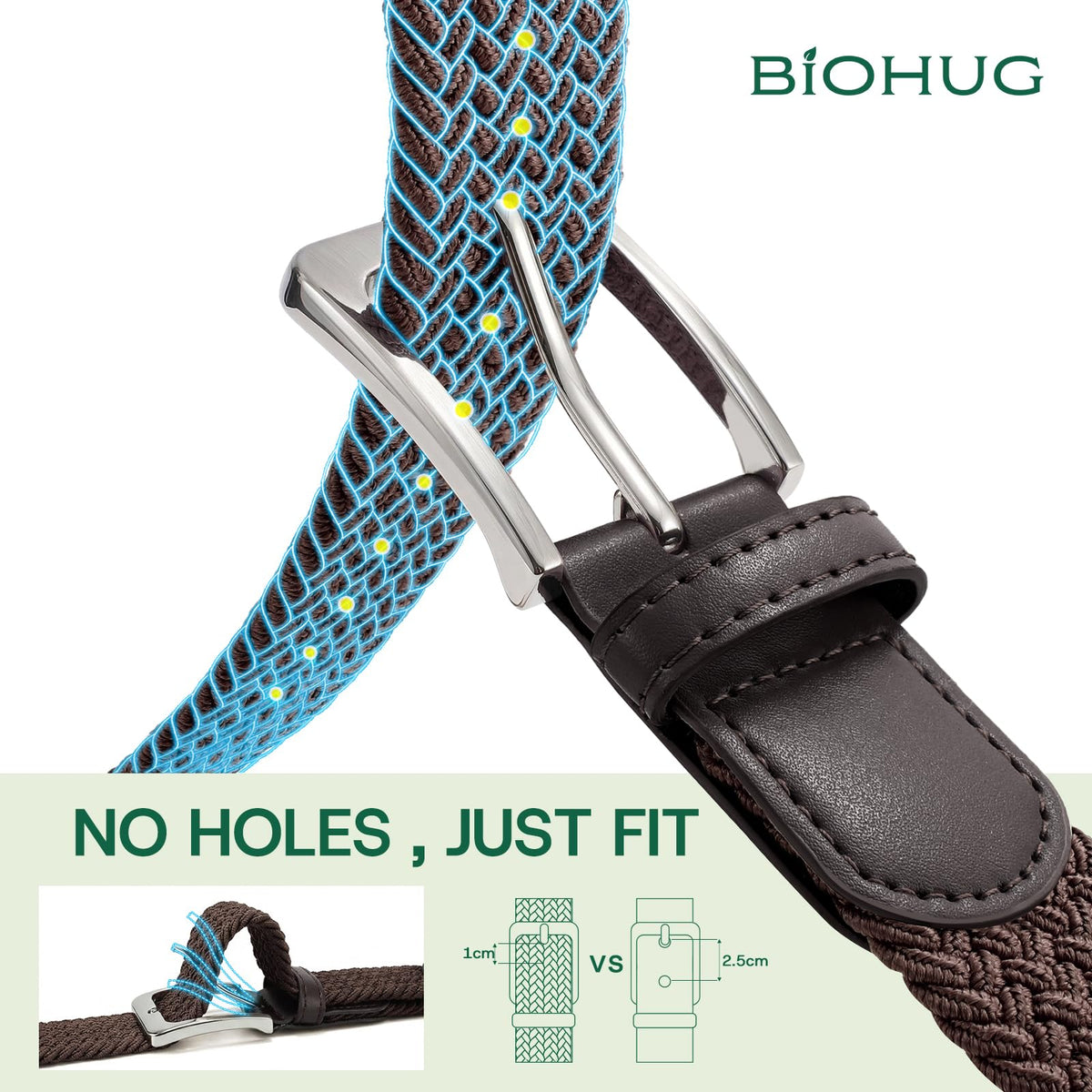 BIOHUG packaging and materials emphasize sustainability