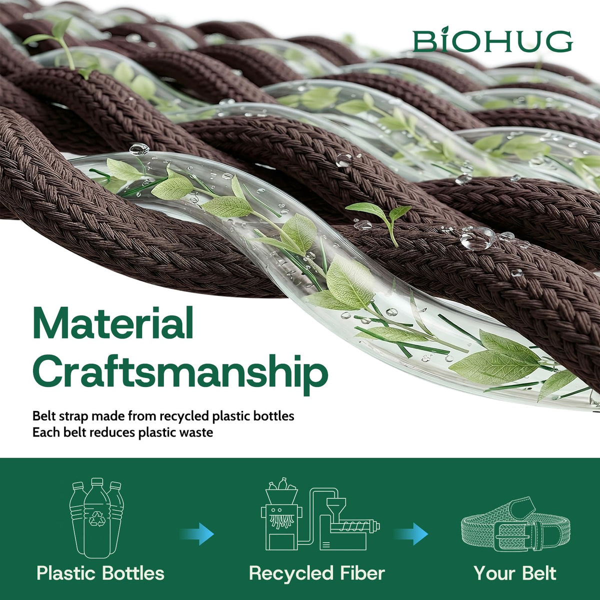 BIOHUG recycled fabric weave derived from seven plastic bottles