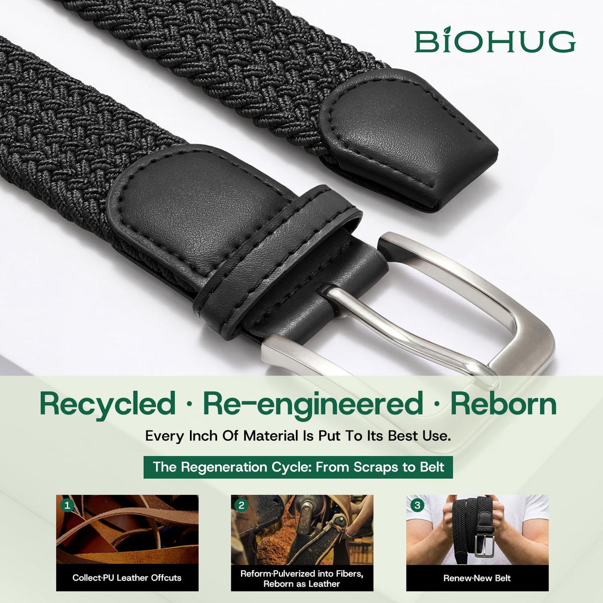 BIOHUG recycled fabric elastic band texture and stretch.
