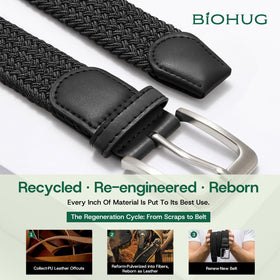 BIOHUG recycled fabric elastic band texture and stretch.